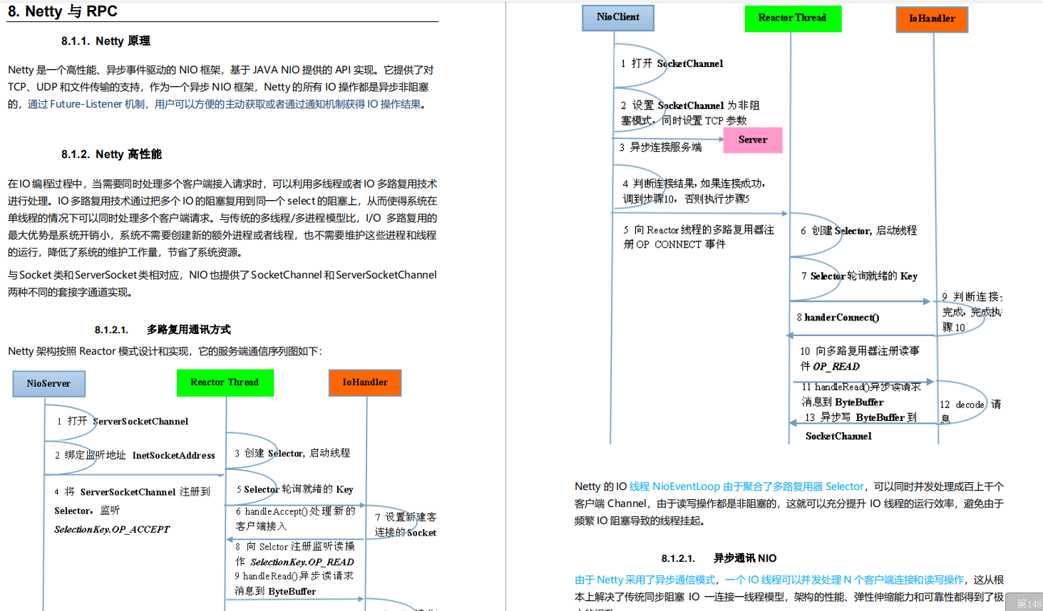 阿里工作6年，熬到P7就剩这份学习笔记了，已助朋友拿到7个Offer