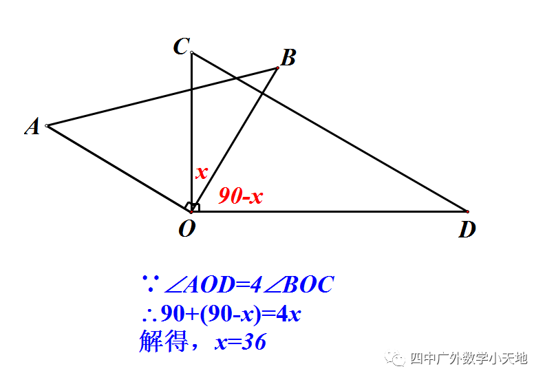 角度计算 图解 角度计算 没名字的女人的博客 Csdn博客
