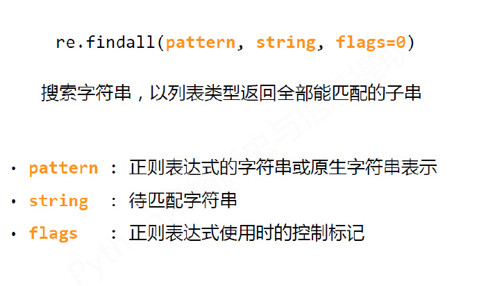 python编程-25：Re(正则表达式)库入门