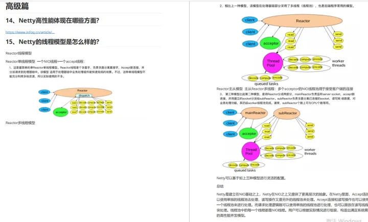 Github一夜爆火，不愧是阿里、字节高级架构师联合创作的Netty核心原理手册