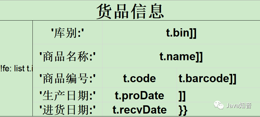 bootstraptable导出excel独立使用_使用 EasyPOI 优雅导出Excel模板数据（含图片）