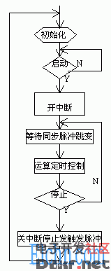 7e739c3e4b1439d319354fb85286773b.gif