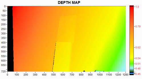 Figure 9. The same scene with the persistence filter set to 8, showing how we improve the depth image and fill holes.