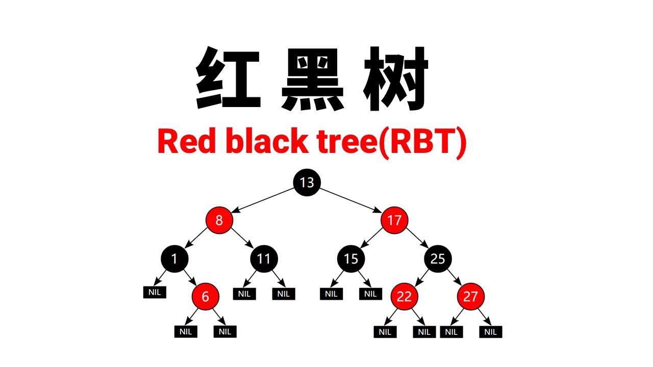 2021最好懂的红黑树教程red black tree Tutorial - YouTube