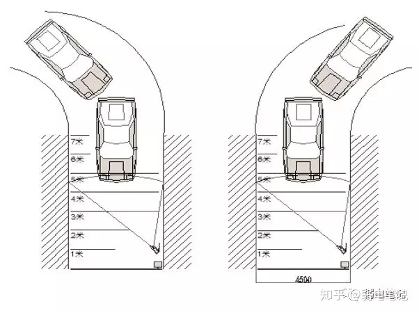45度交叉停车位怎么画图片
