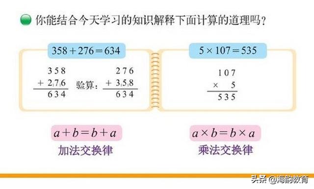 把下面的加法变成乘法 小学数学 加法交换律和乘法交换律 教学设计及反思 邓凌佳的博客 程序员宅基地 程序员宅基地