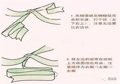 环形绳结打法图片