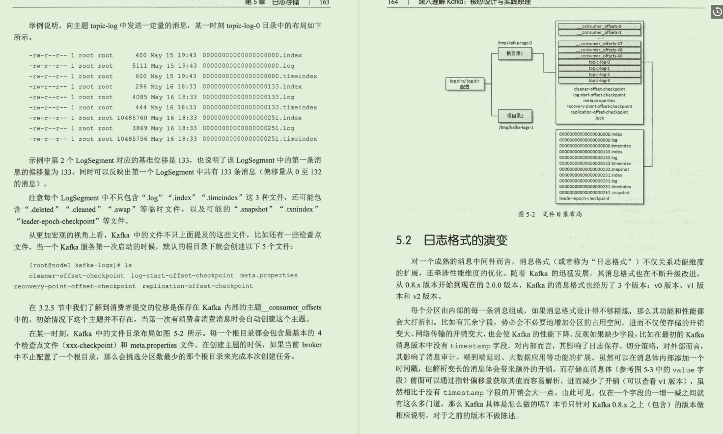 阿里爱问Kafka？阿里P9整理出Kafka宝典，太真实了