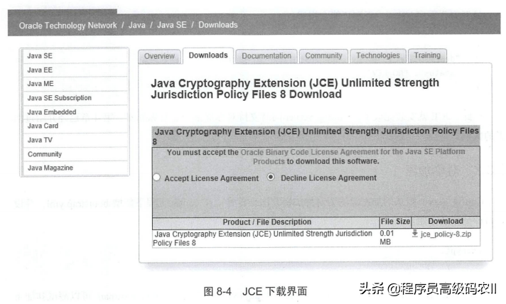 一文吃透微服务配置中心：SpringCloudConfig