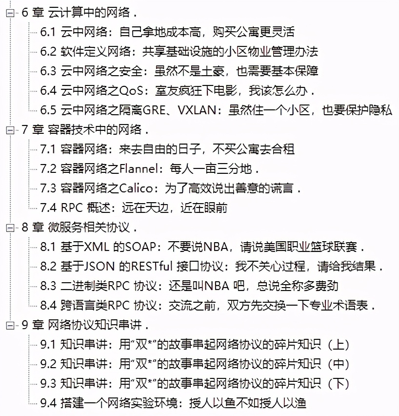 操作系统与网络协议晦涩难懂，华为18级工程师神级文档助你过关