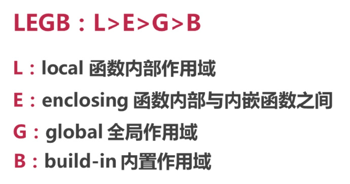 Python编程:从python中理解面向对象 Python编程:从python中理解面向对象