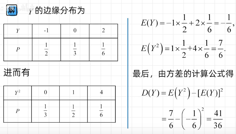 image-20211228212716848