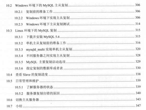 哪路神仙写的421页MySQL高级笔记，涵盖MySQL所有技术！太香了