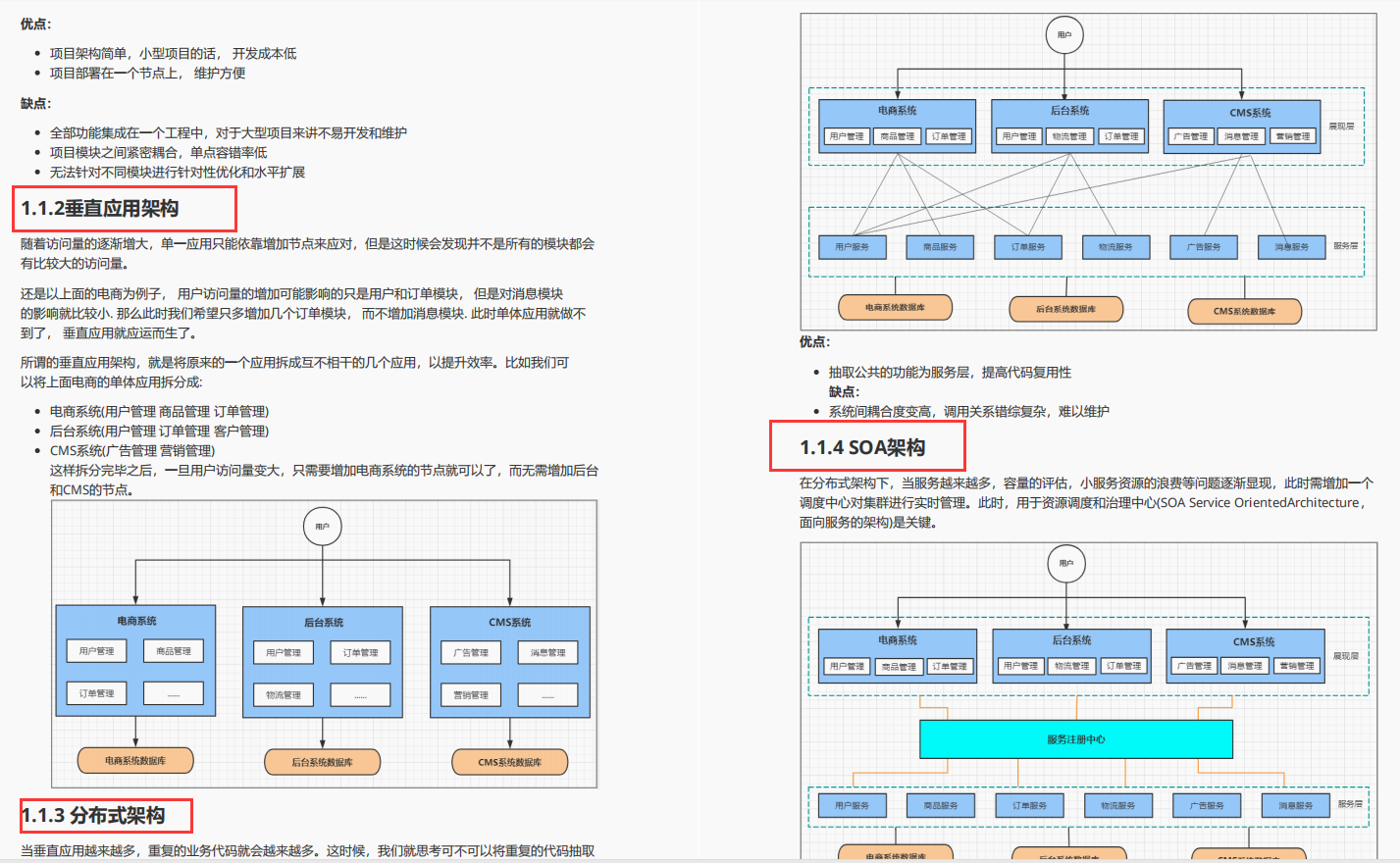 还有谁比阿里人更懂Spring Cloud Alibaba 呢？P8纯手打笔记开源