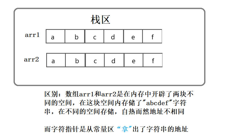 image-20220305170043340