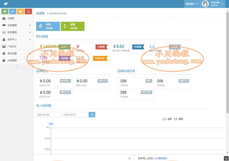 php皮肤程序,2020修复升级版PHP全新皮肤界面点赞任务系统平台源码运营版,仿众人帮蚂蚁帮扶牛帮...