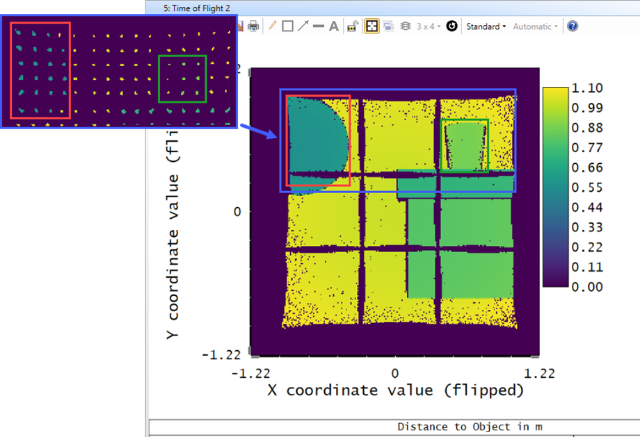 Ansys Zemax | 使用 OpticStudio 进行闪光激光雷达系统建模（中）