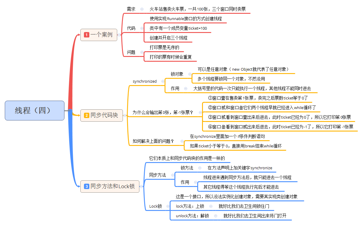 7ebe3793270f71f90b31dc18eaa3f0b3.png