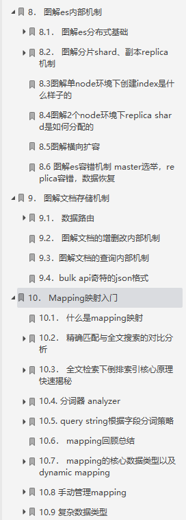 全网首推!头条大佬手码的164页Elasticsearch核心学习手册,我服了