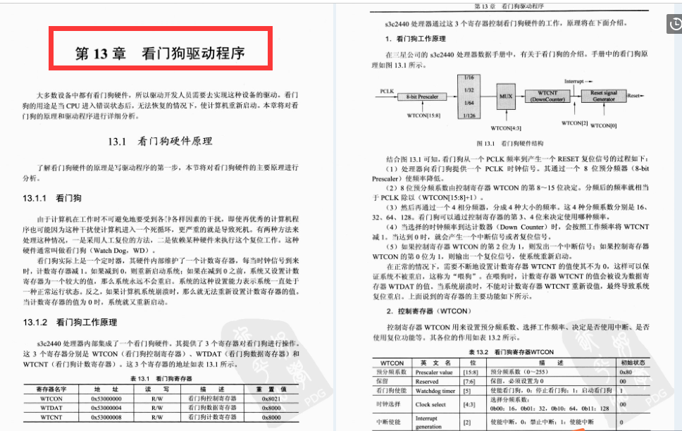 华为顶级安全专家分享出来这份‘典藏版’Linux开发实战笔记