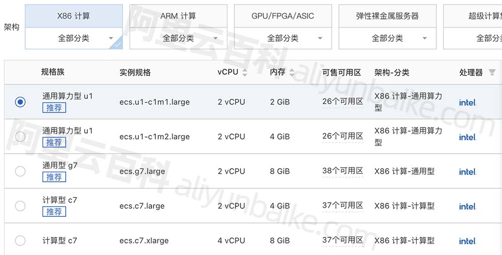 Auswahl der Alibaba Cloud Server ECS-Instanzspezifikation