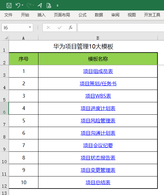 项目管理模板 据说 华为是这样进行项目管理的 附模板下载 Weixin 的博客 Csdn博客