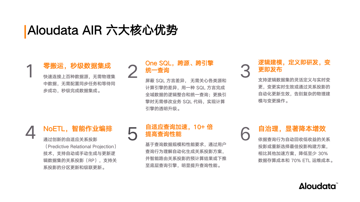 在全域数据整合过程中，如何确保数据的一致性和准确性