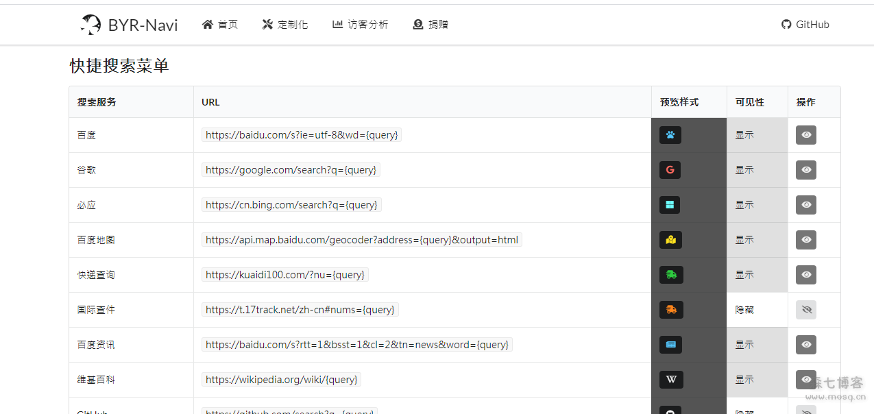 好看有个性的网站导航源码