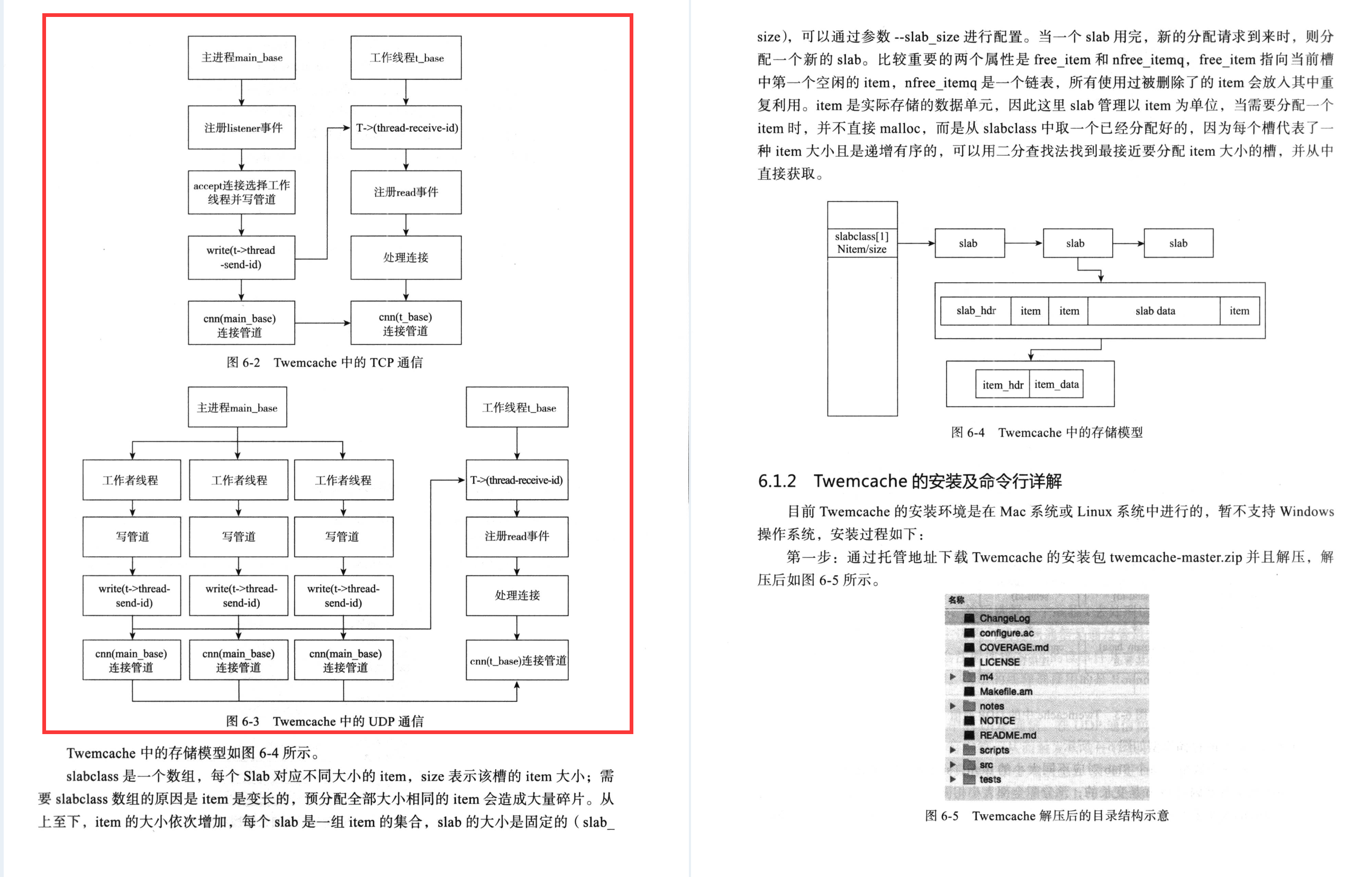 同程内网流传的分布式凤凰缓存系统手册，竟遭GitHub强行开源下载