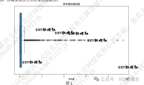 2024年MathorCup妈杯大数据竞赛选题人数发布