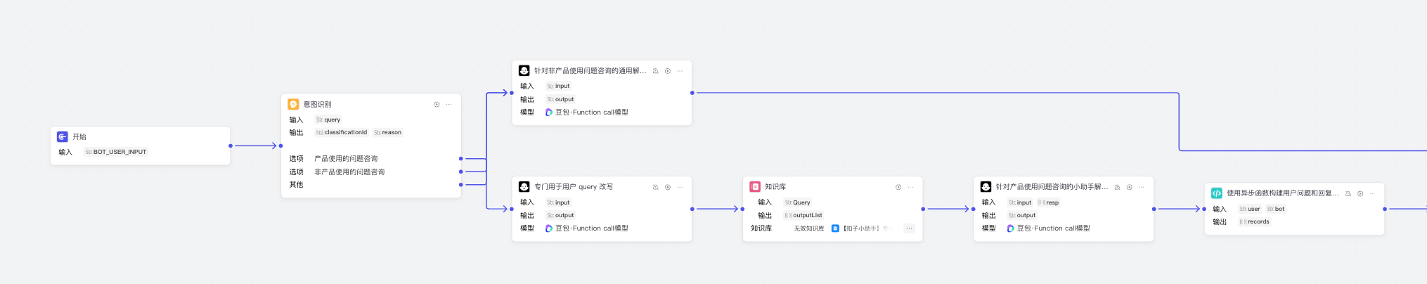 从AI新手到高手：学习提示词，让智能助手更懂你