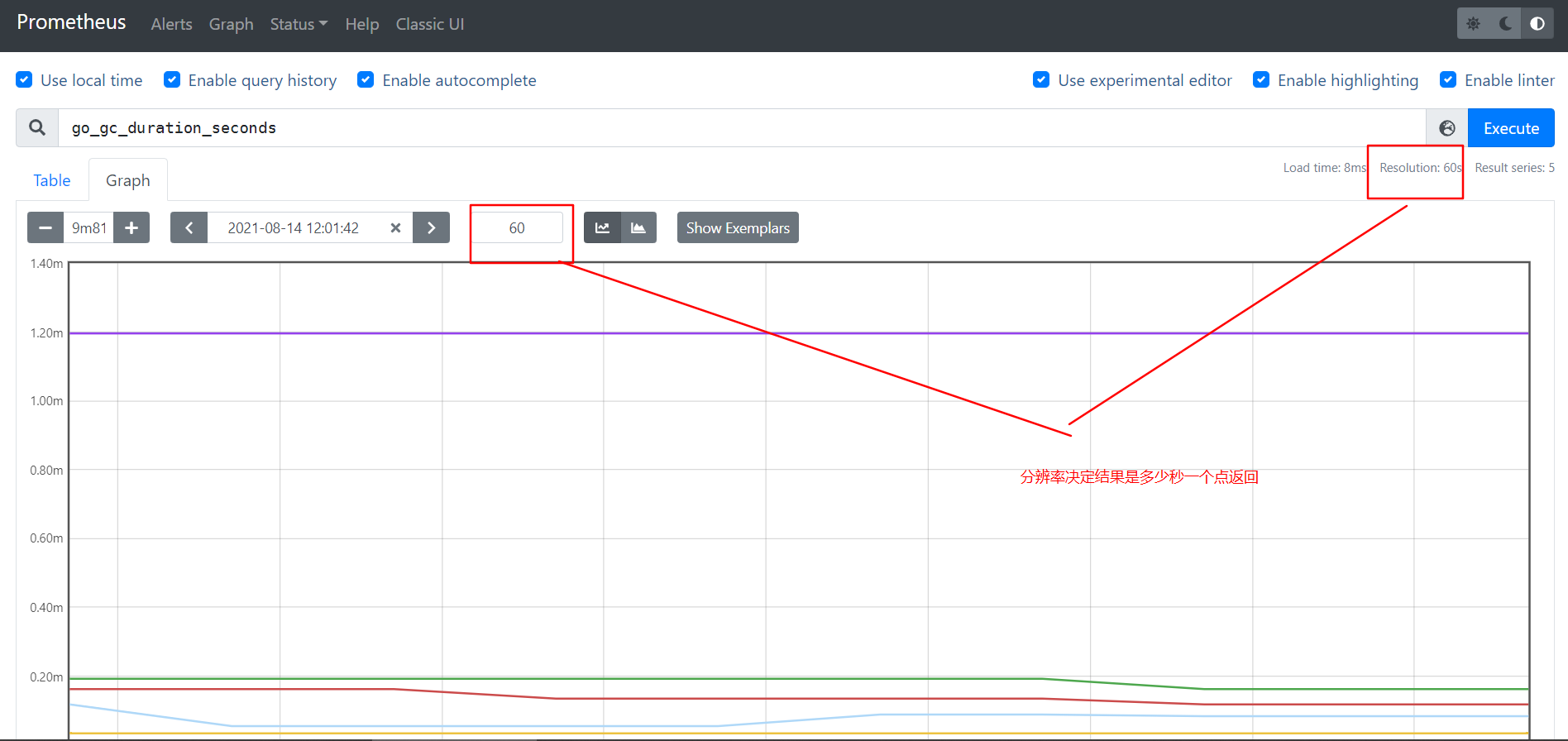 3.2ui功能讲解之graph页面