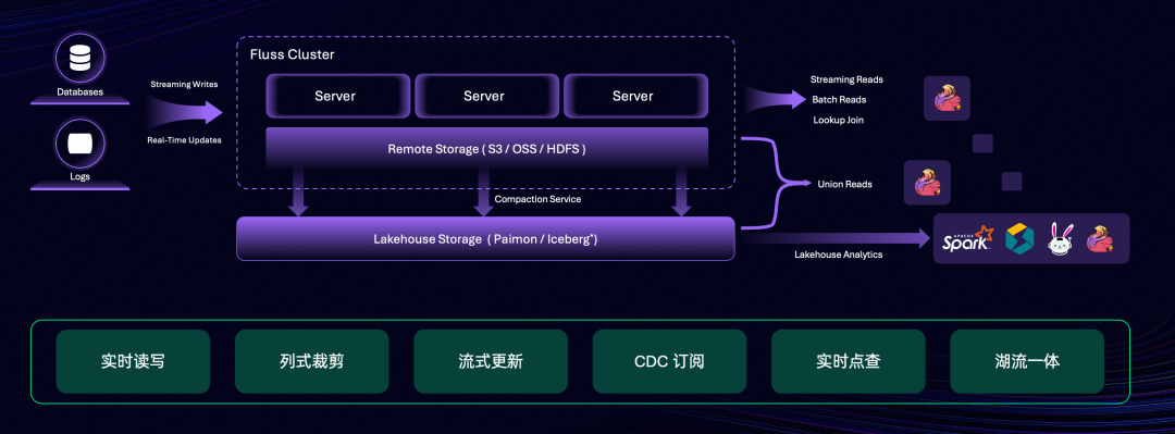 7ee5c51296beb67a409224ff0edf1a6b.png