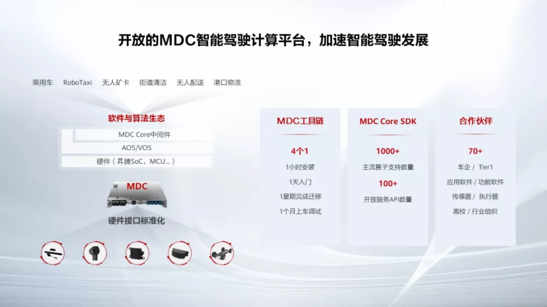 华为汽车战线的多面手