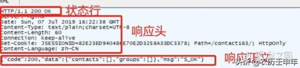 十分鐘搞懂HTTP和HTTPS協議？