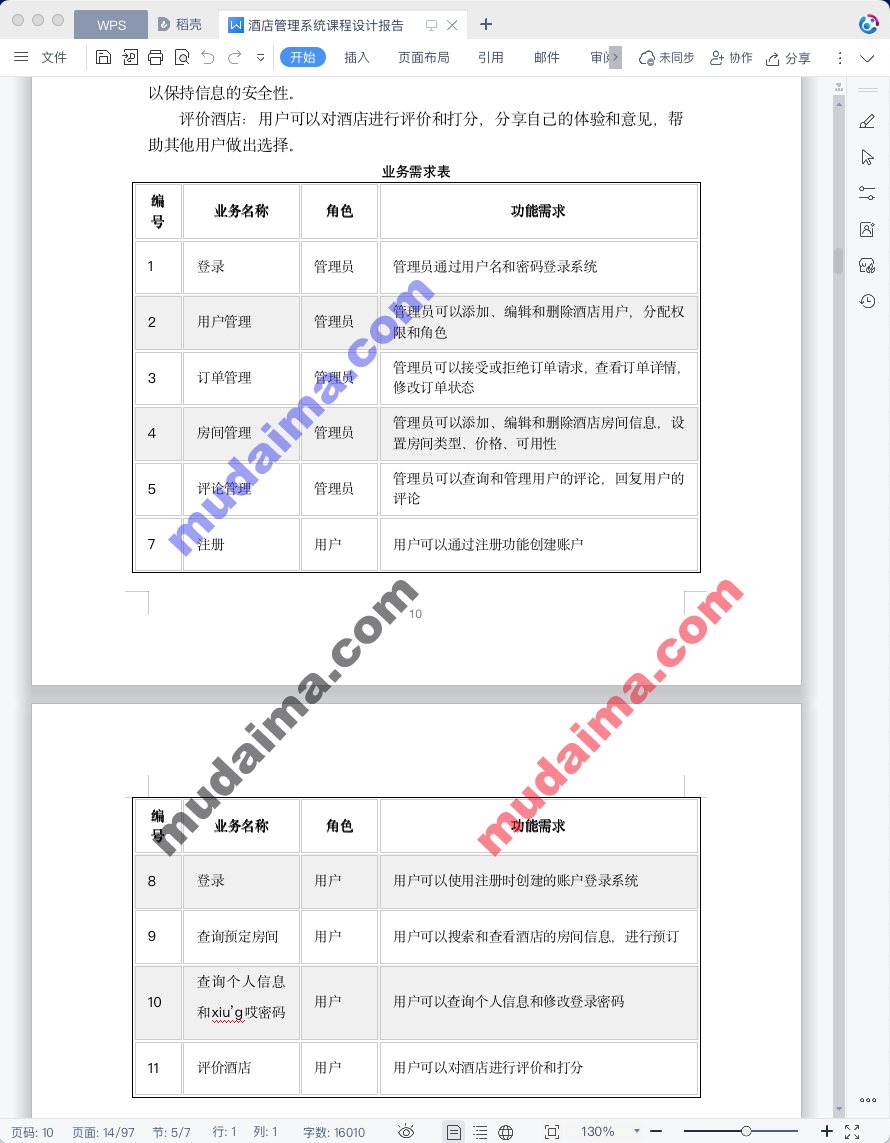 【S093】Springboot Vue酒店管理系统项目源码  前后端分离  java源代码 含文档