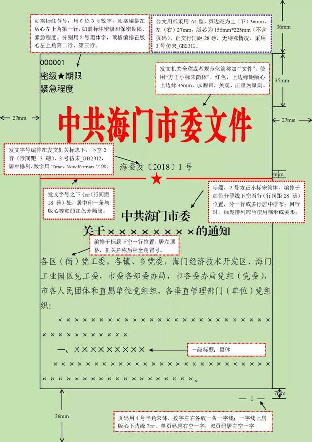 公文字体字号标准2020_党政机关公文格式(收藏)