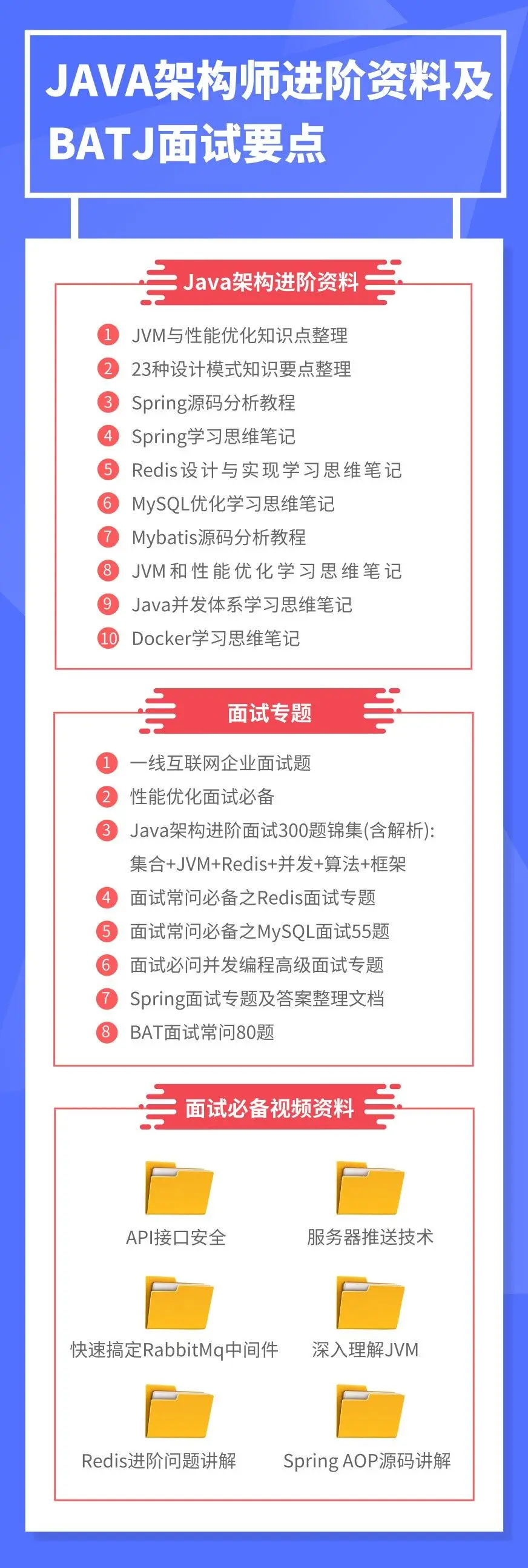 github榜首的阿里绝巅版工程师面试手册2024年最新字节跳动高工面试