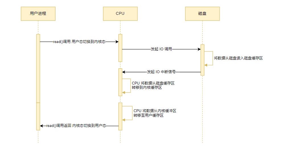 企业微信截图_16923530711803.png