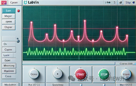 LabVIEW准分子激光器控制系统