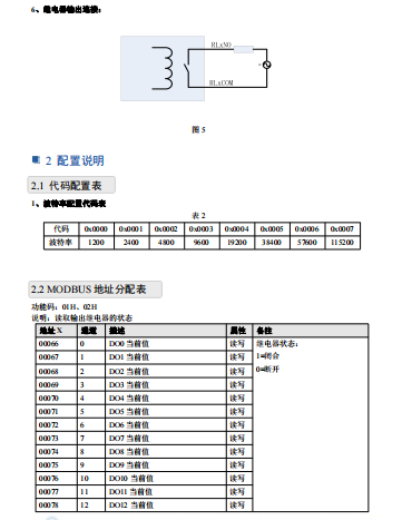 DAM-39432是32路继电器输出模块，具有32路A型信号继电器_继电器输出模块_06