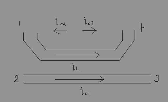 4 定向耦合器01定向耦合器常用与对规定流向微波信号进行取样,主要