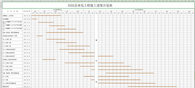 翰文进度计划软件横道图不显示文字施工进度计划横道图学习包193套横