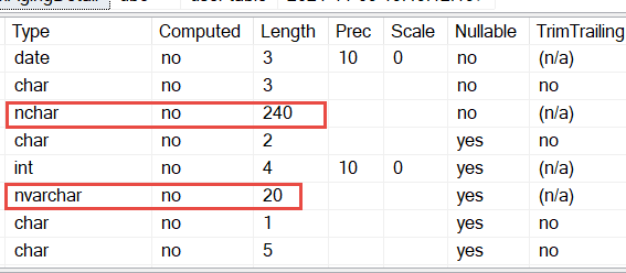 Sql Server char nchar varchar nvarchar 区别