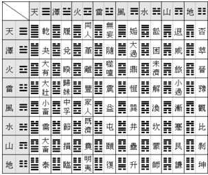 计算机二进制原理是哪个发明的,二进制与计算机