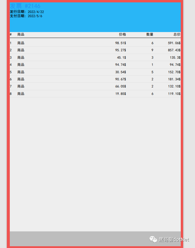 C#/.Net 不要再使用Aspose和iTextSharp啦！QuestPDF操作生成PDF更快更高效！