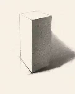 平面的正面投影怎么画素描到底怎么画