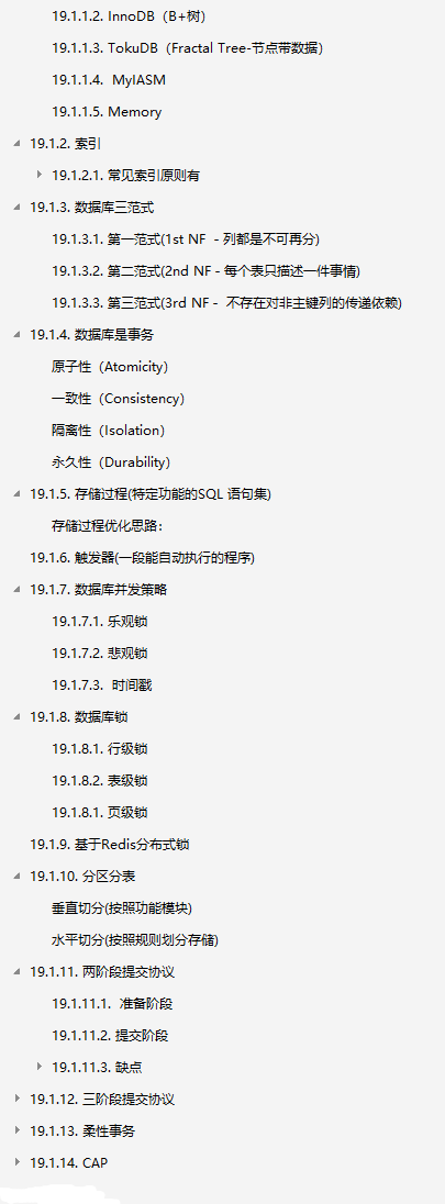 这份阿里P8整理的新版手抄本，简直把所有Java知识操作都写出来了