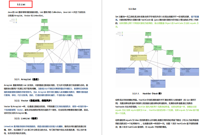 在北上深杭做Java开发如何拿到三万月薪，需要什么程度技术？