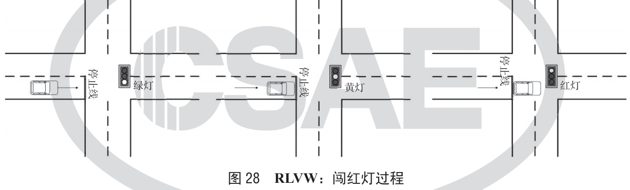 image-20220707171135814